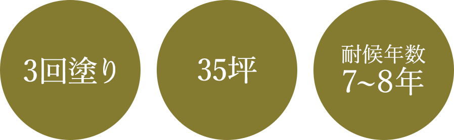 3回塗り　35坪　耐候年数7~8年