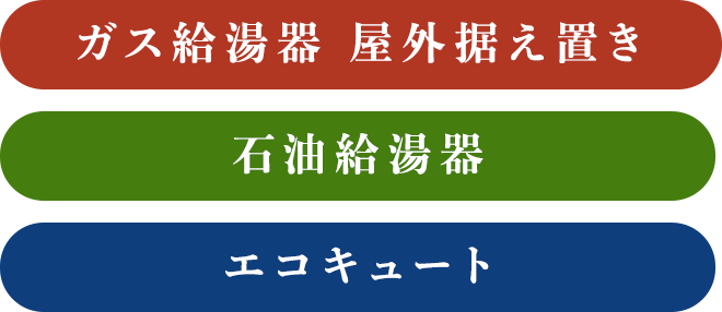 ガス給湯器 屋外据え置き　石油給湯器　エコキュート